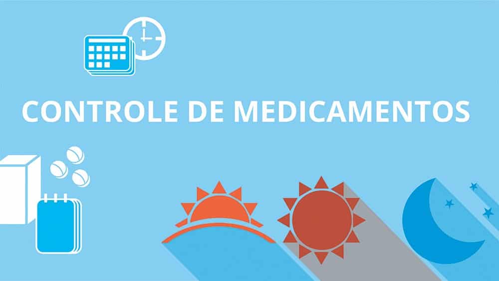 Thumbnail de material que ajuda a organizar a tomada de medicamentos, com o texto "controle de medicamentos" e ícones de sol e lua.
