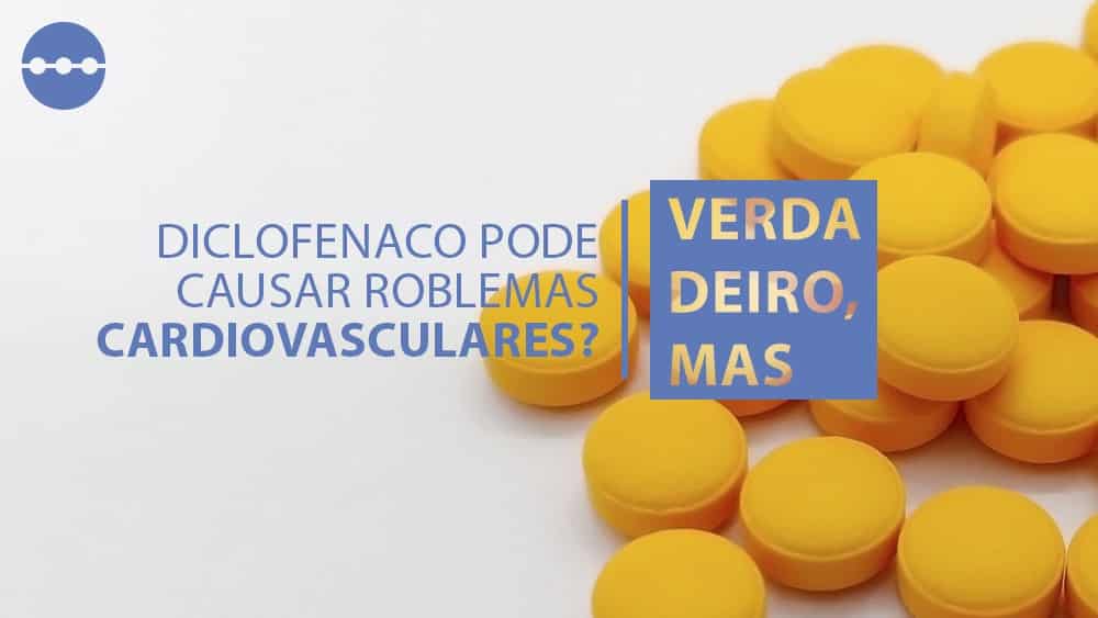 Thumbnail com comprimidos amarelos e a pergunta "Diclofenaco pode causar problemas cardiovasculares?".