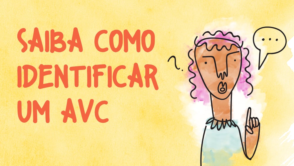 Infográfico sobre como identificar um AVC